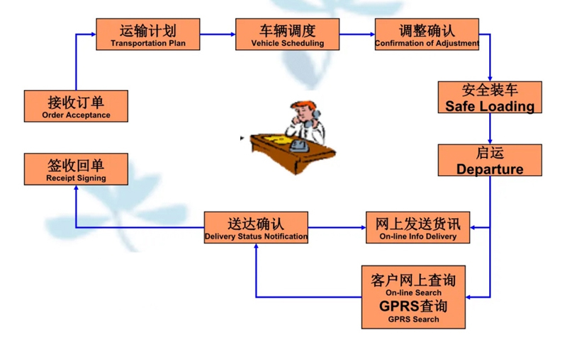 苏州到苍梧搬家公司-苏州到苍梧长途搬家公司